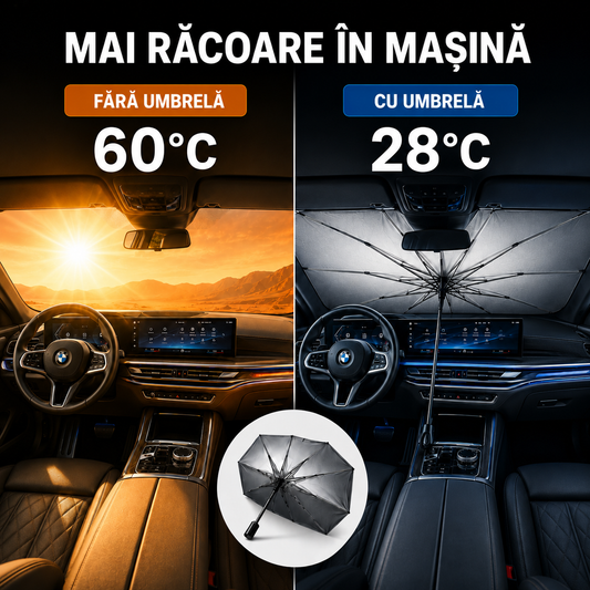 Umbrelă solară multi-strat pentru parbriz